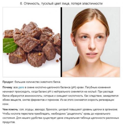 Как избежать проблем с кожей, изменив свои пищевые привычки. 05