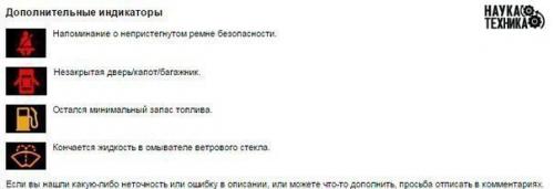 Символы, значки, индикаторы и обозначения приборной панели автомобиля. 09