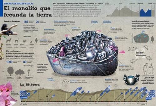 Загадка перуанского камня с макетом города. 06 Загадка перуанского камня с макетом города. 06