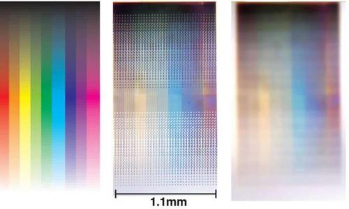 Команда исследователей из университета Мельбурна разработала краску, сделанную из плазмонных пикселей.