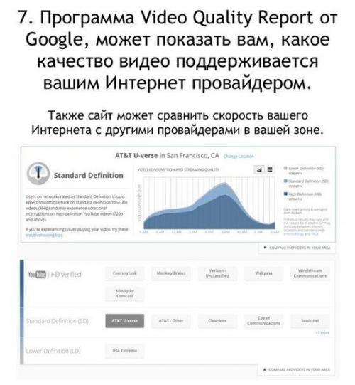 Полезные и малоизвестные инструменты Youtube. 06