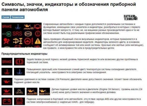 Символы, значки, индикаторы и обозначения приборной панели автомобиля.  