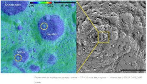 На темной стороне луны молодые кратеры обнаружены.