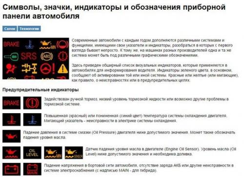 Символы, значки, индикаторы и обозначения приборной панели автомобиля.  