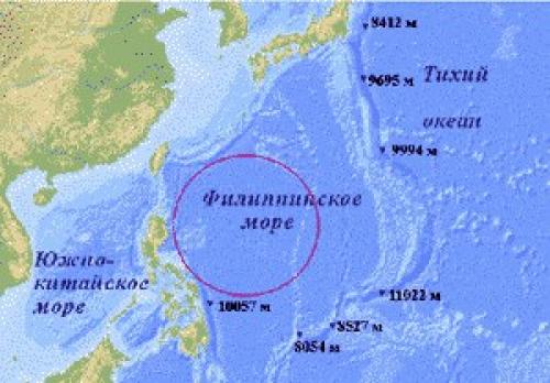 Всемирный потоп и смещение полюсов. 03