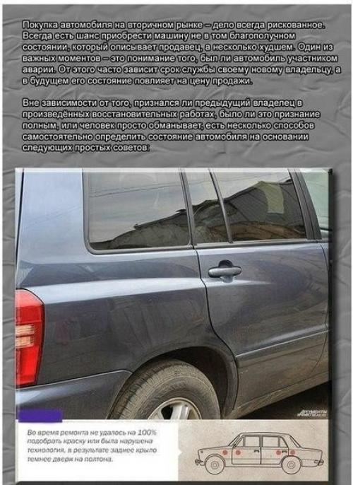 Небольшой сборник очень полезных советов, которые пригодятся при покупке б/у автомобиля. 03