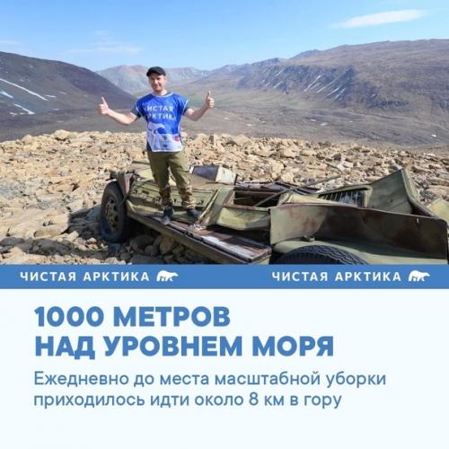 Экспедиции Чистой Арктики - для людей с характером. 01 Экспедиции Чистой Арктики - для людей с характером. 01