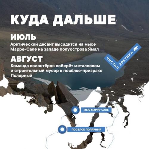 Экспедиции Чистой Арктики - для людей с характером. 03 Экспедиции Чистой Арктики - для людей с характером. 03