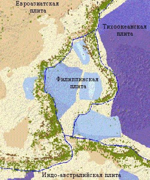 Всемирный потоп и смещение полюсов. 02