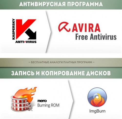 Бесплатные аналоги платных программ. 01