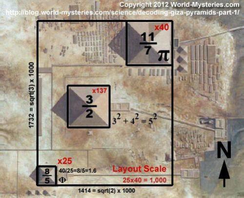 Пирамиды - культовое или техническое сооружение? 01
