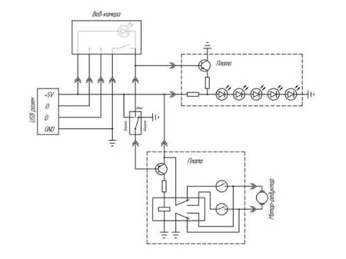 Крутая веб - камера в стиле стимпанк. 04