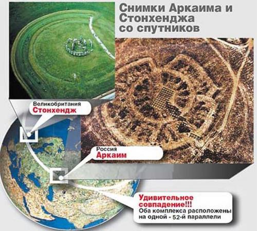 Аркаим - первогород. Ezomir. Аркаим - первогород. Ezomir.