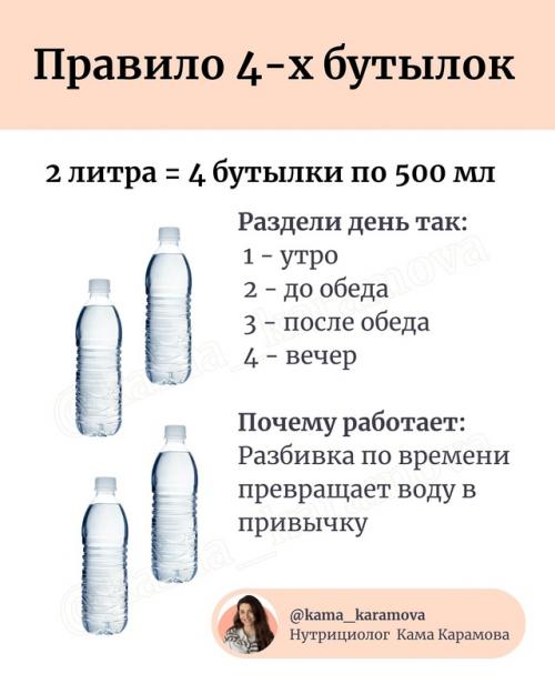 Всем нужно 2 литра - это миф, однозначно! 04