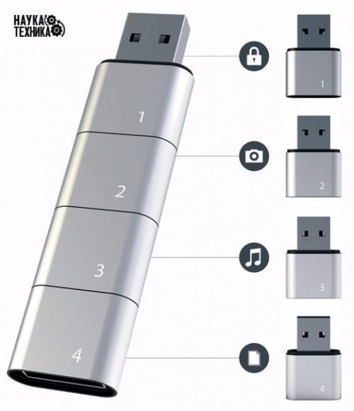 Модyльный флеш - накопитель Amoeba.