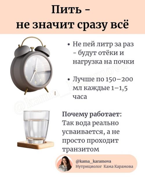 Всем нужно 2 литра - это миф, однозначно! 07