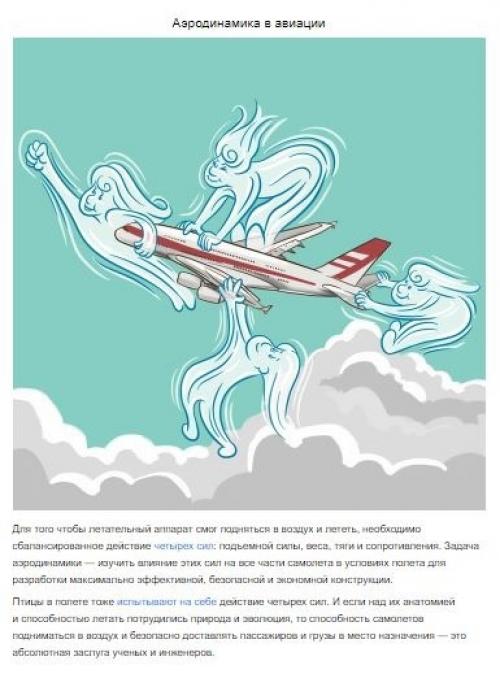 Что такое аэродинамика. 02