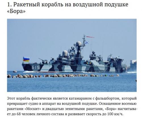 Оружие россии.  Военный бюджет России составляет 70 млрд долларов в год и является третьим в мире.