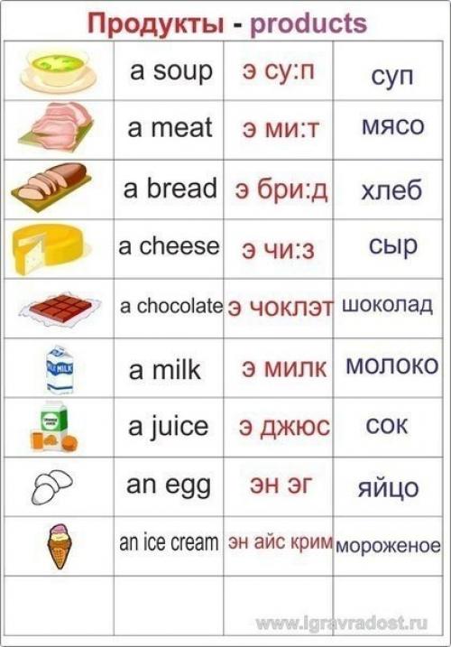 Мы учим английский. 04