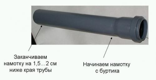 Катушка тесла из хоз. 02 Катушка тесла из хоз. 02