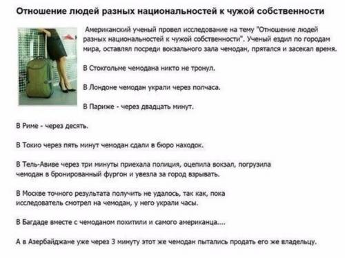 Отношение людей разных национальностей к чужим предметам.

