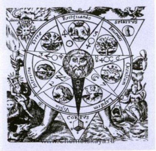 10 древних книг, сулящих сверхъестественные способности. 02