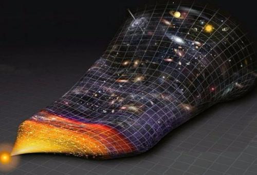 Сделана попытка объяснить трехмерность вселенной.

