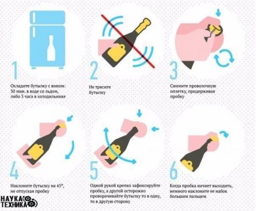 10 продуктов, которые мы всю жизнь открывали неправильно. 07 10 продуктов, которые мы всю жизнь открывали неправильно. 07