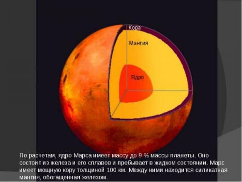 Строение планет. ( Астрономия@Science_Newworld). 03