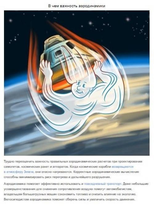 Что такое аэродинамика. 01