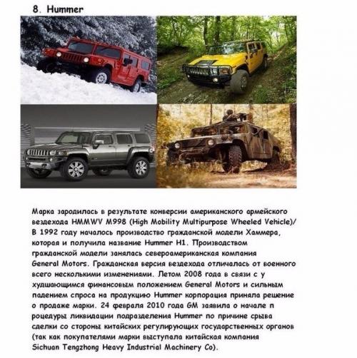 Автокомпании, ушедшие в историю. 07