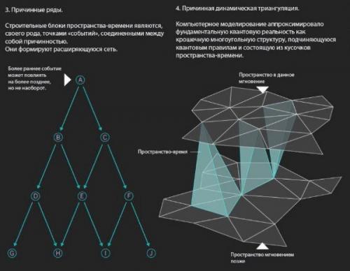 * Глобальная распродажа духов *. 02