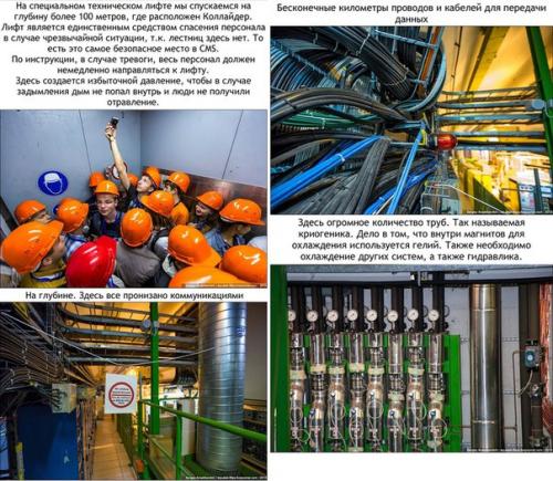 Как устроен большой адронный коллайдер. 04