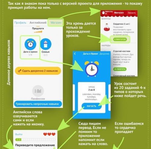 Английский язык.  Лучшие методы самостоятельного изучения. 09
