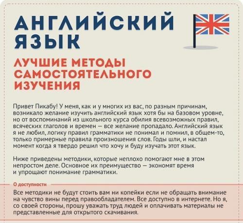 Английский язык.  Лучшие методы самостоятельного изучения.