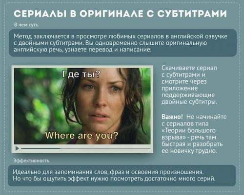 Английский язык.  Лучшие методы самостоятельного изучения. 03