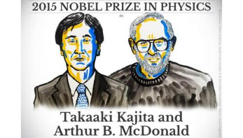 Перерождение нейтрино: нобелевская премия по физике досталась канадцу и японцу. Перерождение нейтрино: нобелевская премия по физике досталась канадцу и японцу.
