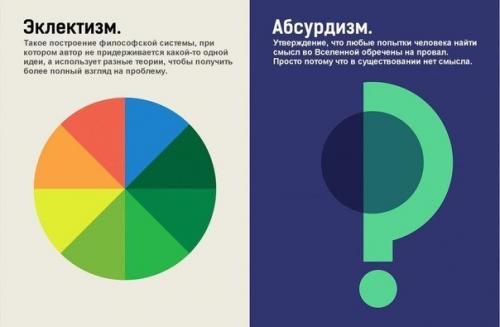 Для тех, кто желает разбираться в философских течениях. 06