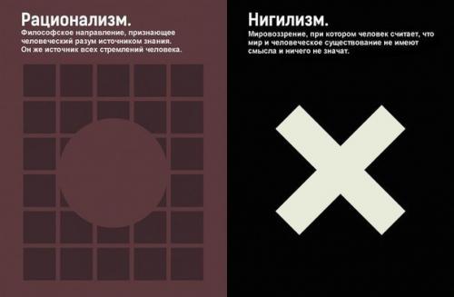 Для тех, кто желает разбираться в философских течениях. 07