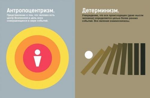 Для тех, кто желает разбираться в философских течениях. 05