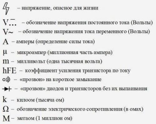 Как пользоваться мультиметром. 04 Как пользоваться мультиметром. 04