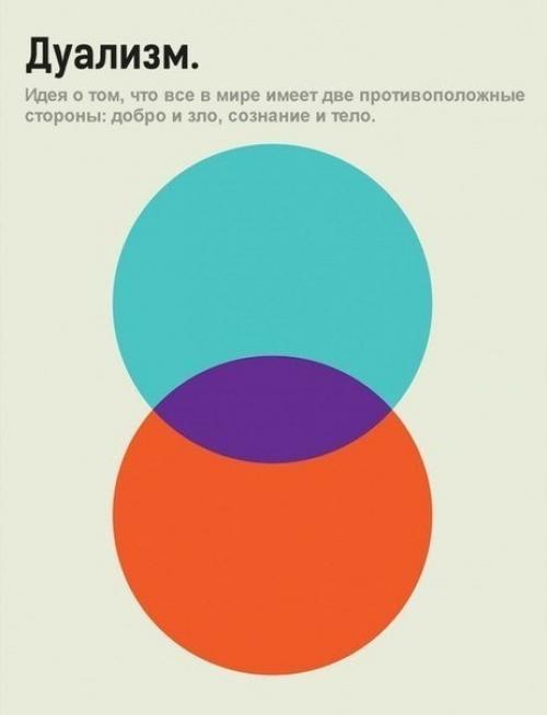 Для тех, кто желает разбираться в философских течениях. 02