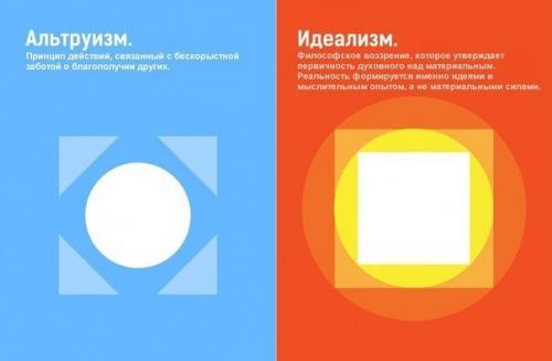 Для тех, кто желает разбираться в философских течениях. 04