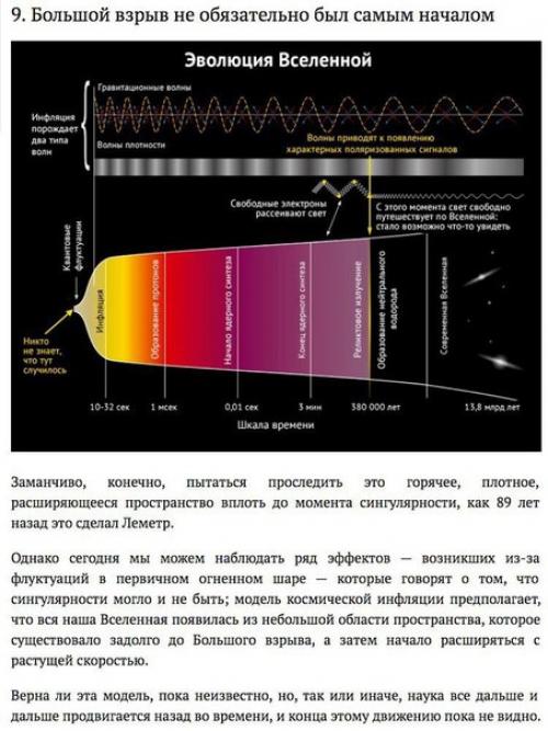 10 фактов о теории большого взрыва. 08