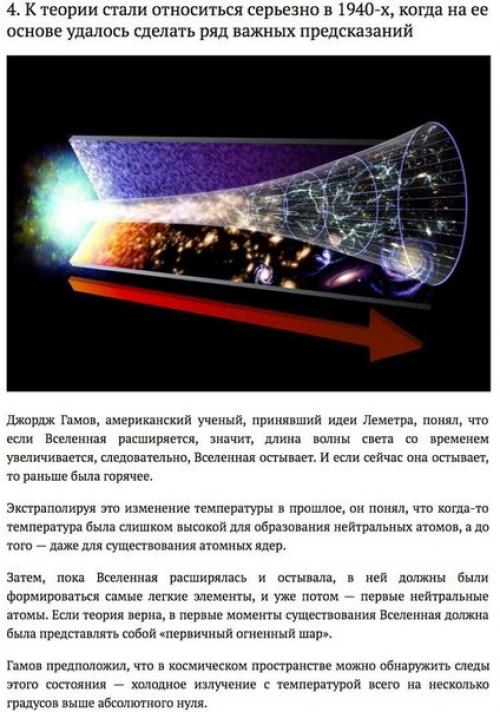 10 фактов о теории большого взрыва. 03