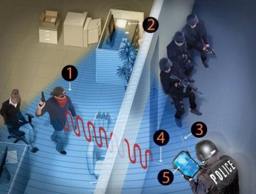 Учёные изобрели устройство, позволяющее видеть человека сквозь стену.