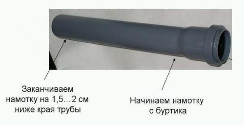 Катушка тесла из хоз. 03 Катушка тесла из хоз. 03