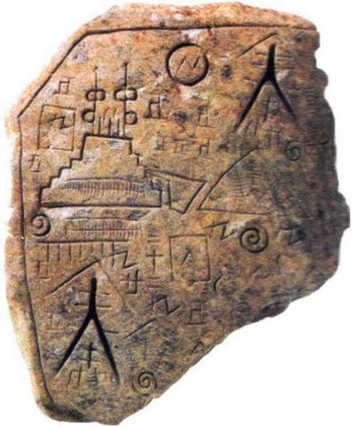 Палеоконтакт или автохтоны? 
