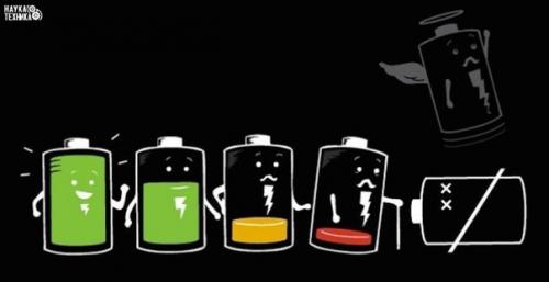 Как включить телефон, если села батарея? 
