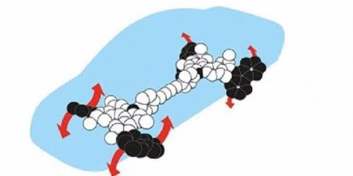 Будущее за нанороботами: механизмы из молекул станут частью живых организмов. 03 Будущее за нанороботами: механизмы из молекул станут частью живых организмов. 03